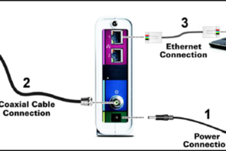 sb8200 26snr on downstream channel 25